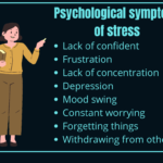Psychological symptom of stress